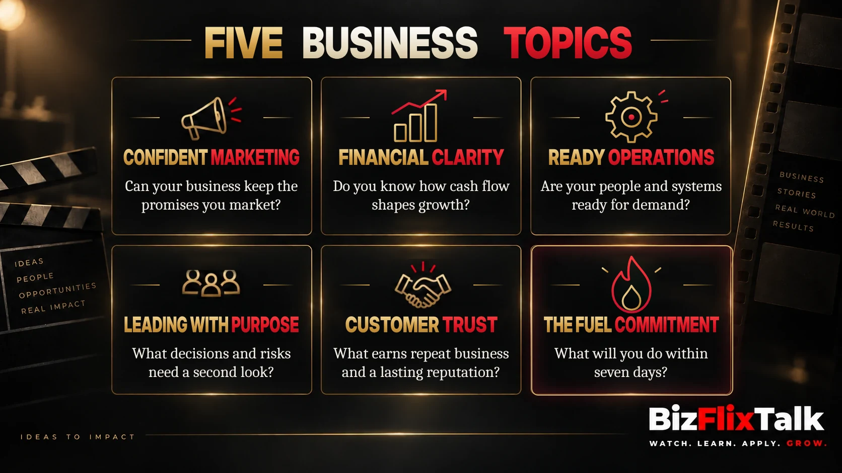 Five business topics and one commitment: confident marketing, financial clarity, ready operations, leading with purpose, customer trust, and the FUEL commitment to act within seven days